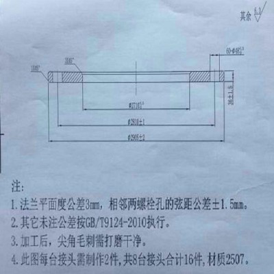 不銹鋼法蘭