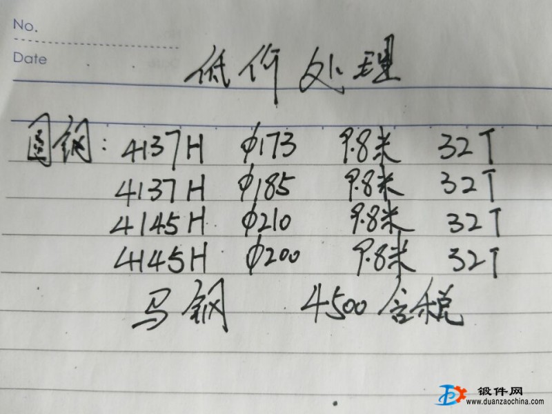 供應馬鋼鋼材