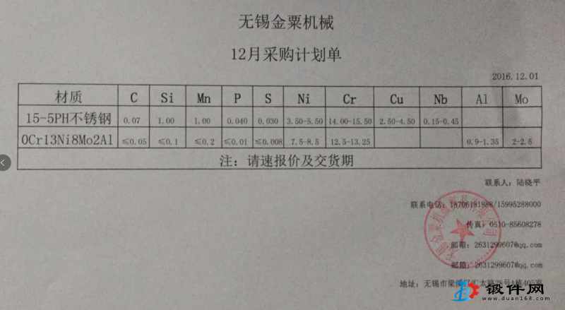 求購一批鍛圓（實單）