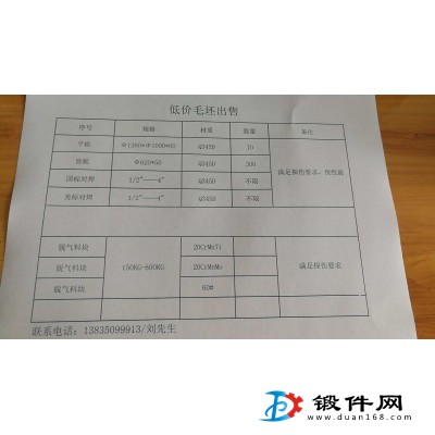 低價毛坯出售