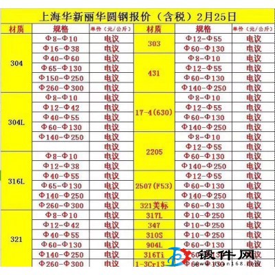 供應不銹鋼圓鋼 光元  六角棒 鋼錠 方鋼