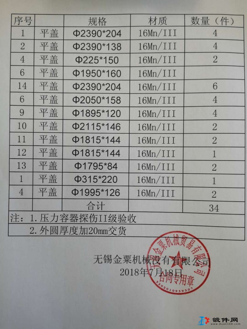 求購一批壓力容器平蓋