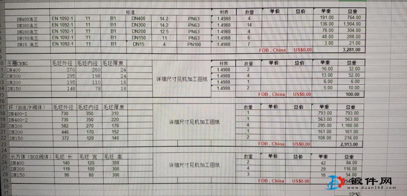 求購1.4988材質法蘭鍛件