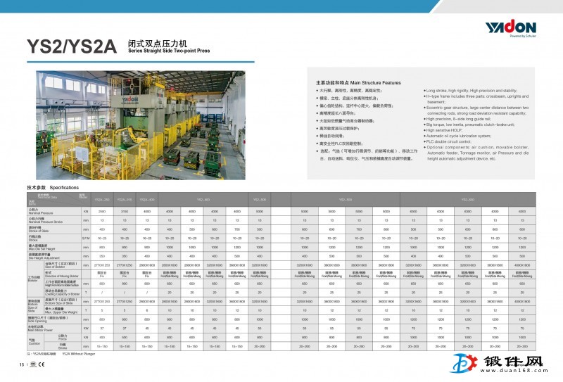 YS2/YS2A 閉式雙點壓