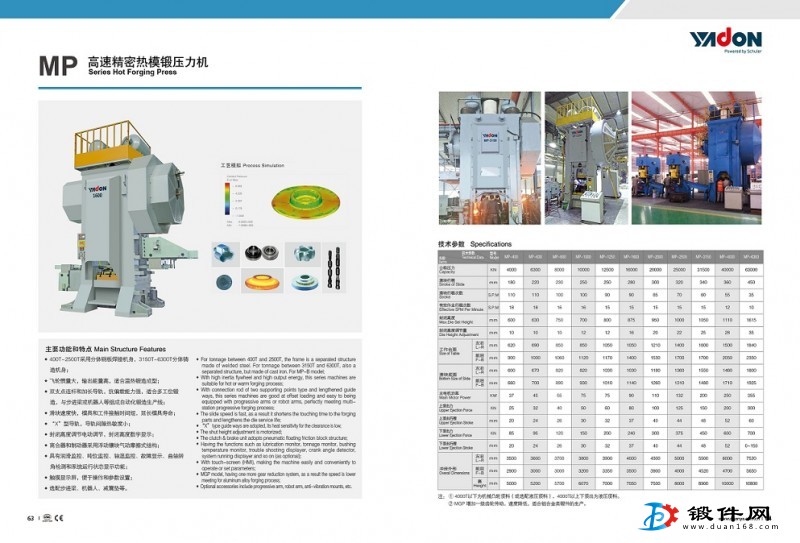 MP高速精密熱模鍛壓力