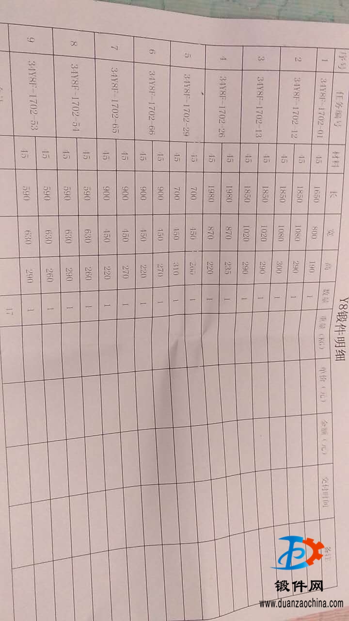求購方塊鍛件