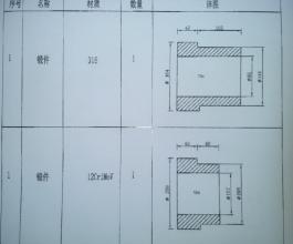 求購 鍛件 定制鍛件